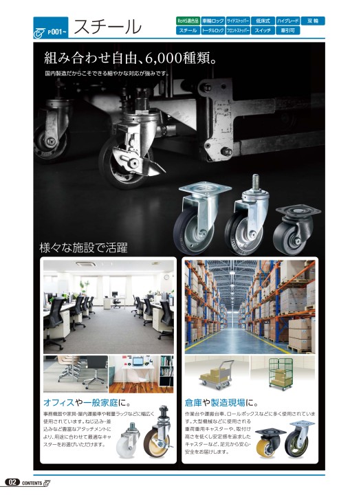 HAMMER CASTER PRODUCTS CATALOGUE No.52-2