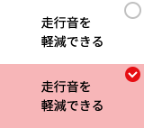 走行音を軽減できる