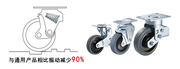 与通用产品相比振动减少90%