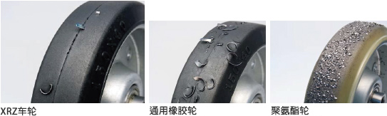 XRZ车轮, 通用橡胶轮, 聚氨酯轮