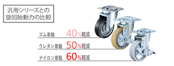 驚きの価格が実現 工具の楽市エクセン リレーノッカー バイブタイプ 曲面取付用 ＲＫＶ６０ＰＢＲ RKV60PBR