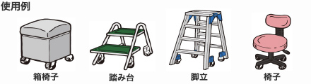 使用例：箱椅子、踏み台、脚立、椅子
