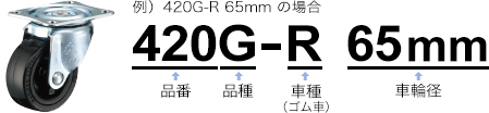 例）420G-R 65mm の場合 420:品番 G:品種 R:車輪（ゴム車）65mm:車輪サイズ
