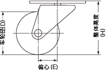 轮子直径(D)，偏心(E)，整体高度(H)