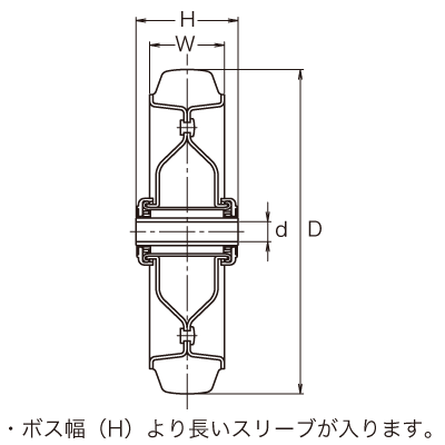 423S0S-URB 200 の寸法図