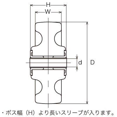 428S0S-PH 150 の寸法図