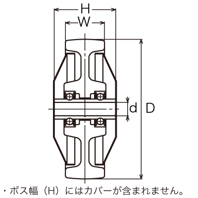 429S-NRB 125 の寸法図