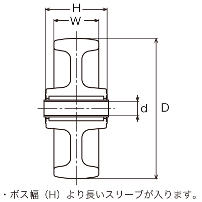429S0S-N 150 の寸法図