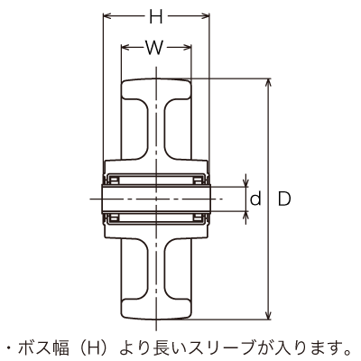 429S0S-NRB 50 の寸法図