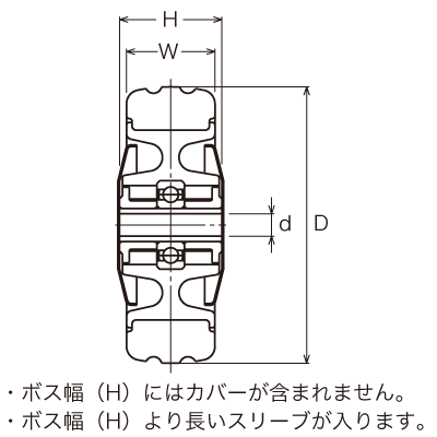 434M-RB 125 の寸法図