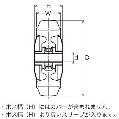 434M-KUB 125 の寸法図