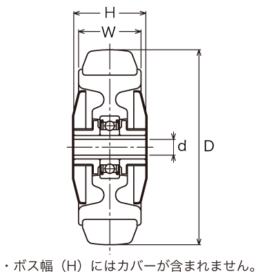 434MB-KUB 100 の寸法図