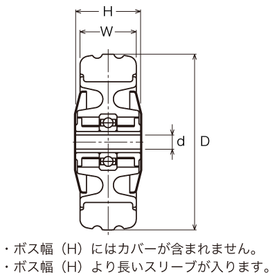 434S0M-RB 125 の寸法図