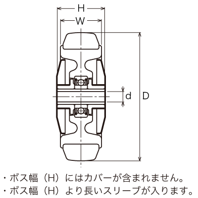 434S0M-KUB 125 の寸法図