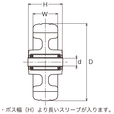434S0S-RBU 150 の寸法図