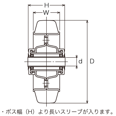 435S-RB 125 の寸法図