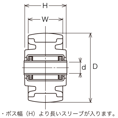 439S-UB 65 の寸法図