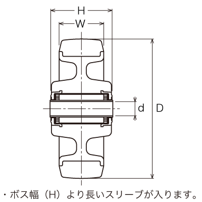 439S0S-UB 125 の寸法図