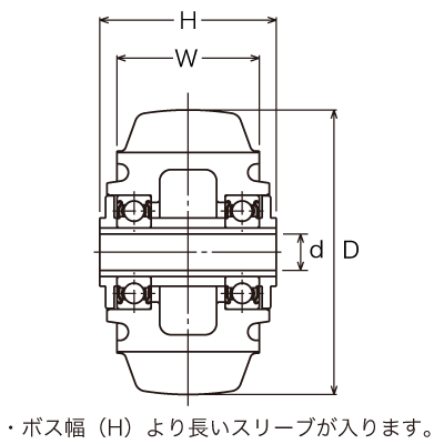 502BPS-CR 125 の寸法図
