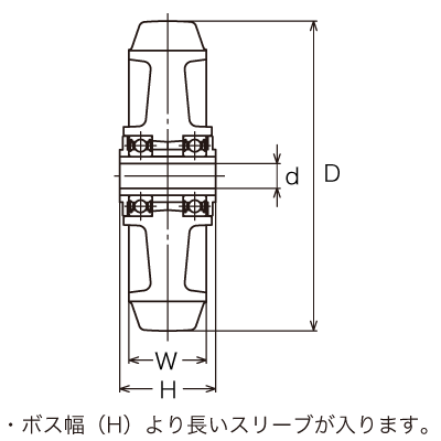 502BPS-CR 200 の寸法図