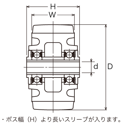 502BPS-CU 125 の寸法図
