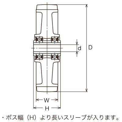 502BPS-CU 200 の寸法図