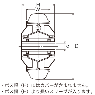 523S-URB 125 の寸法図