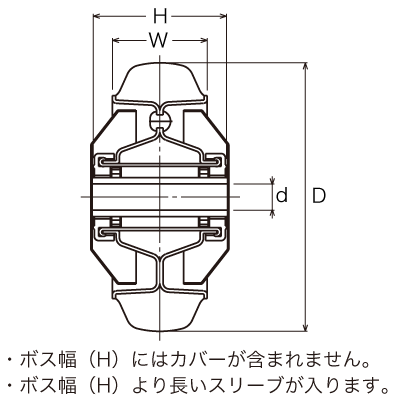 525S-RB 125 の寸法図