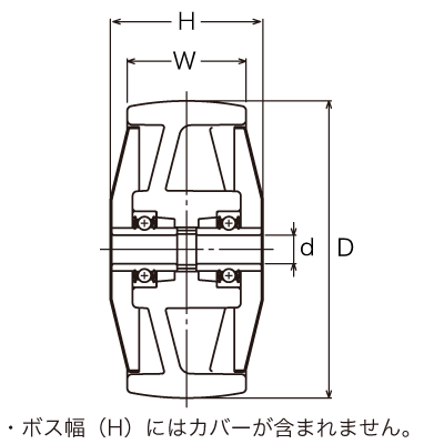 529S-NRB 150 の寸法図