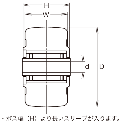 542S-PB 75 の寸法図